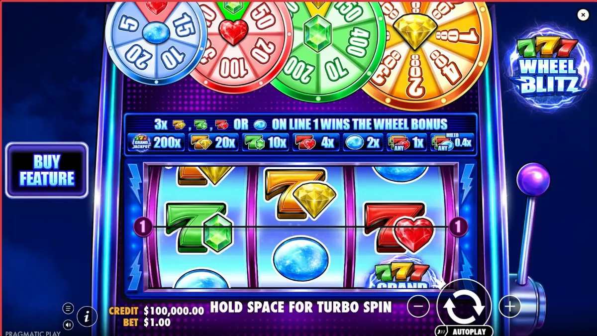Tampilan visual slot 777 Wheel Blitz dengan tema neon dan roda bonus